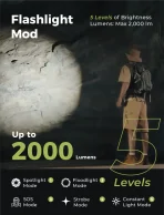 CamperKit - Image 12