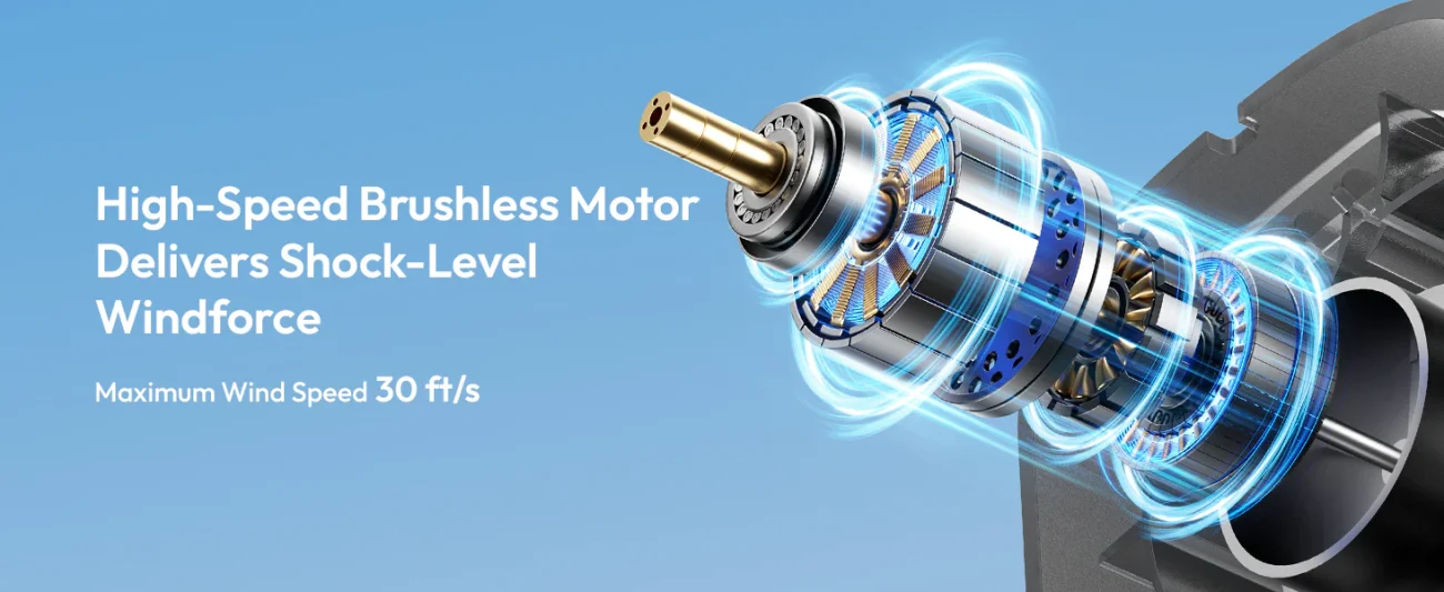 Aecooly Flow 01 9000mAh 4-in-1 High Velocity Waist Fan UH01-A