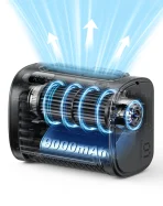 Aecooly Flow 01 9000mAh 4-in-1 High Velocity Waist Fan UH01-A - Image 2