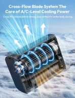 Aecooly Flow 01 9000mAh 4-in-1 High Velocity Waist Fan UH01-A - Image 6